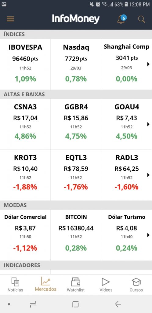 Infomoney - Aplicativo para monitorar ações