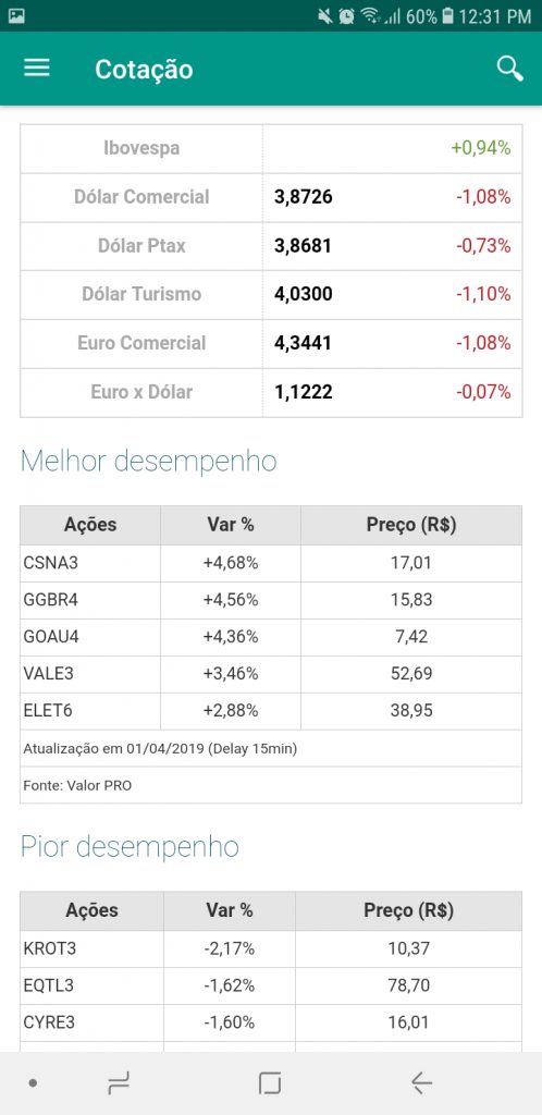 Valor Econômico - Aplicativo para monitorar ações