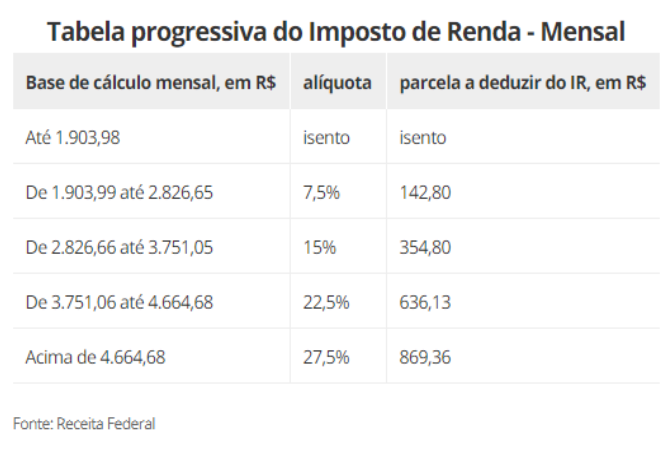 plataforma de aposta stake