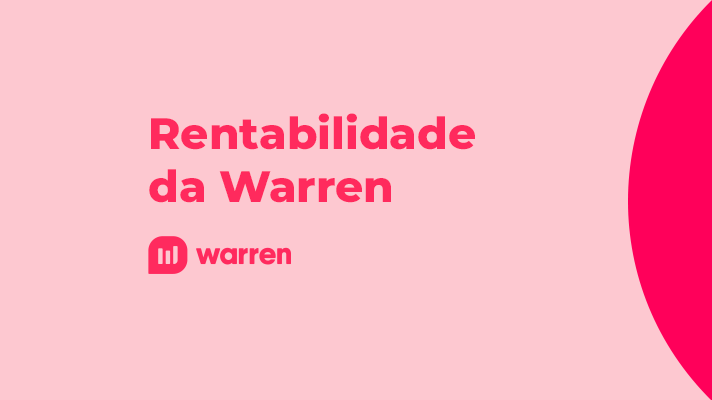 Rentabilidade da Carteira Warren na Crise COVID-19