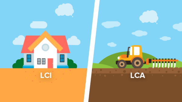 O que são LCI e LCA?