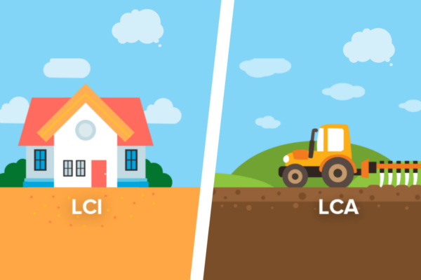 O que são LCI e LCA?