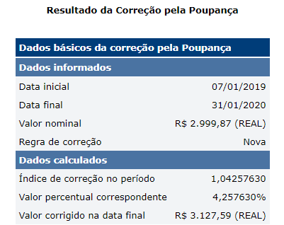 Variação da poupança entre janeiro de 2019 e dezembro de 2020 - Fonte: Banco Central