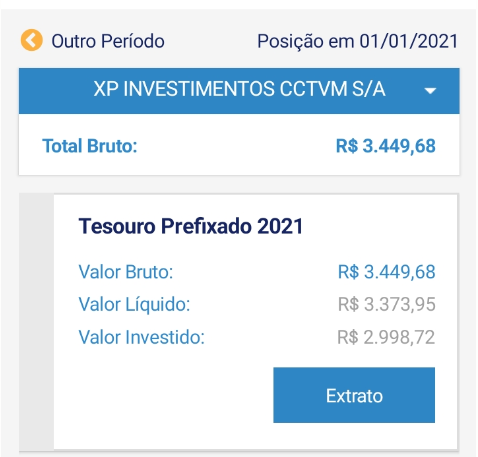 2021 O Tesouro