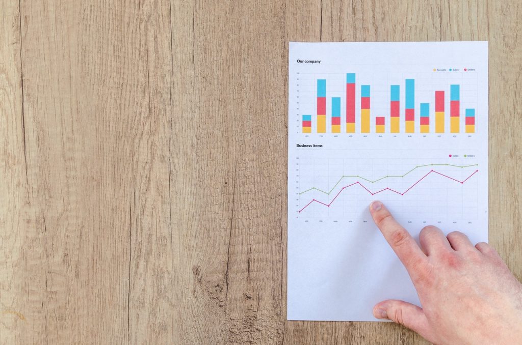 Descubra como usar os indicadores financeiros para analisar o comportamento do mercado financeiro e tomar as melhores decisões