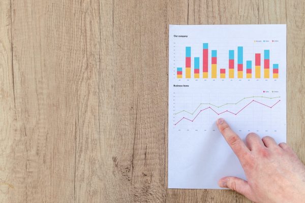 Os indicadores financeiros para usar no dia a dia