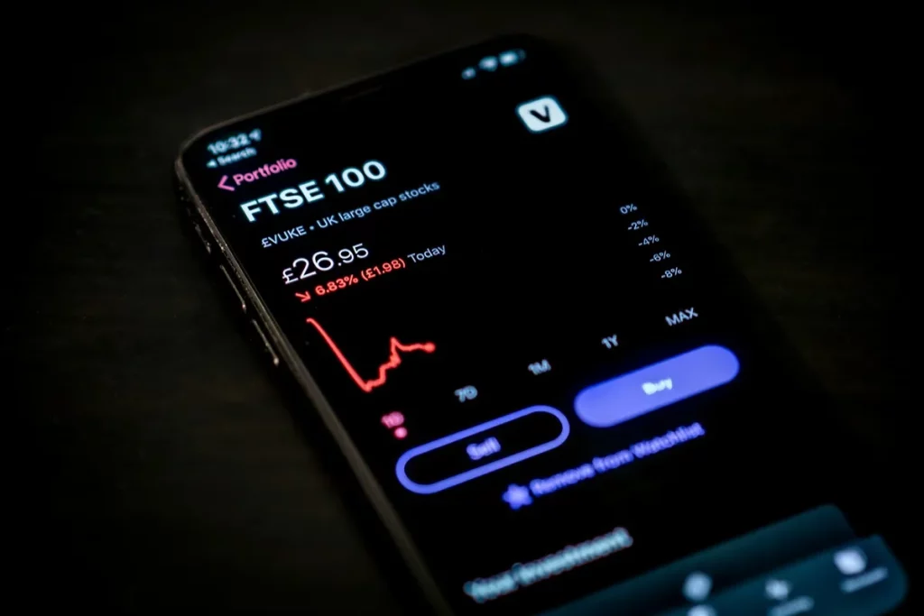 Tela de smartphone exibindo gráfico em queda do índice FTSE 100 com valor de £26.95, indicando variação negativa de 6,83%