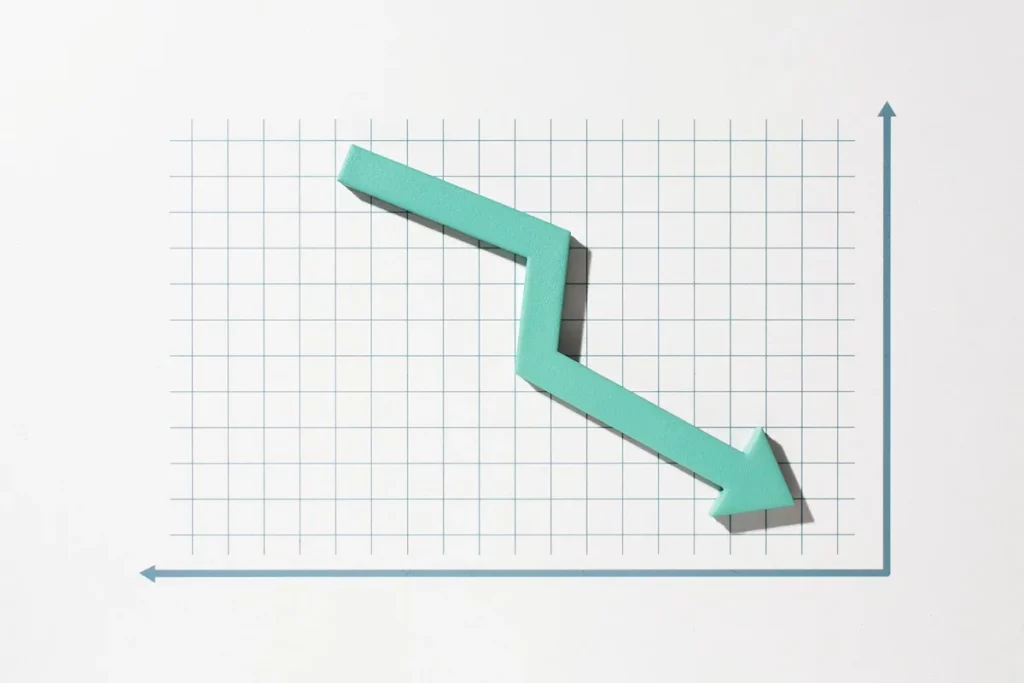 Gráfico com linha de tendência representada por uma seta verde apontando para baixo, indicando um drawdown.